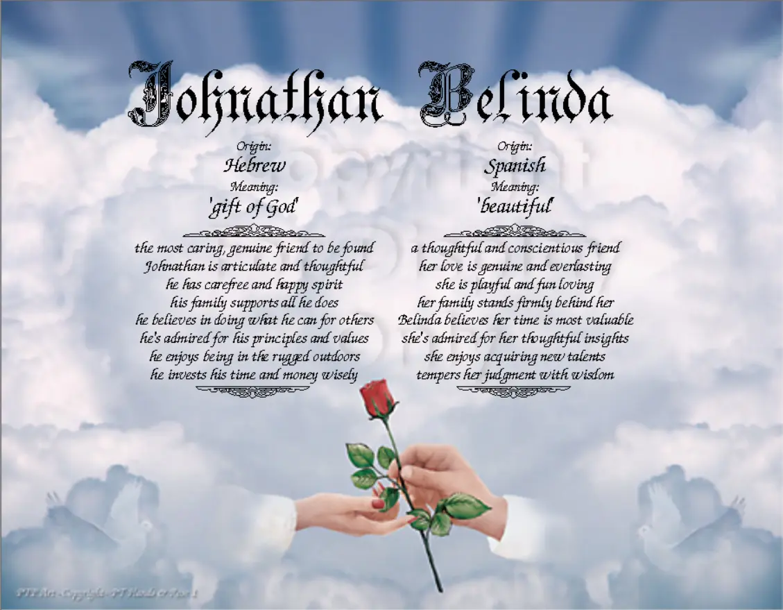 Jonathan and Belinda personalized name meaning print